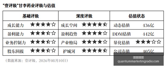 赛季前瞻,阿方索,戴维斯如何,永利娱乐场官网,永利娱乐场官网App,永利娱乐场官网下载,永利娱乐场官网登录,永利娱乐场官网平台